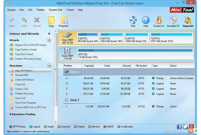 MiniTool Partition Wizard Free - disk partition software favored by over tens of millions of users